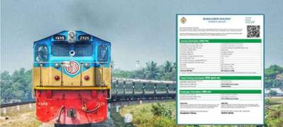 ঈদ পরবর্তী ফিরতি যাত্রা: আজ মিলছে ২৫ মার্চের ট্রেনের টিকিট